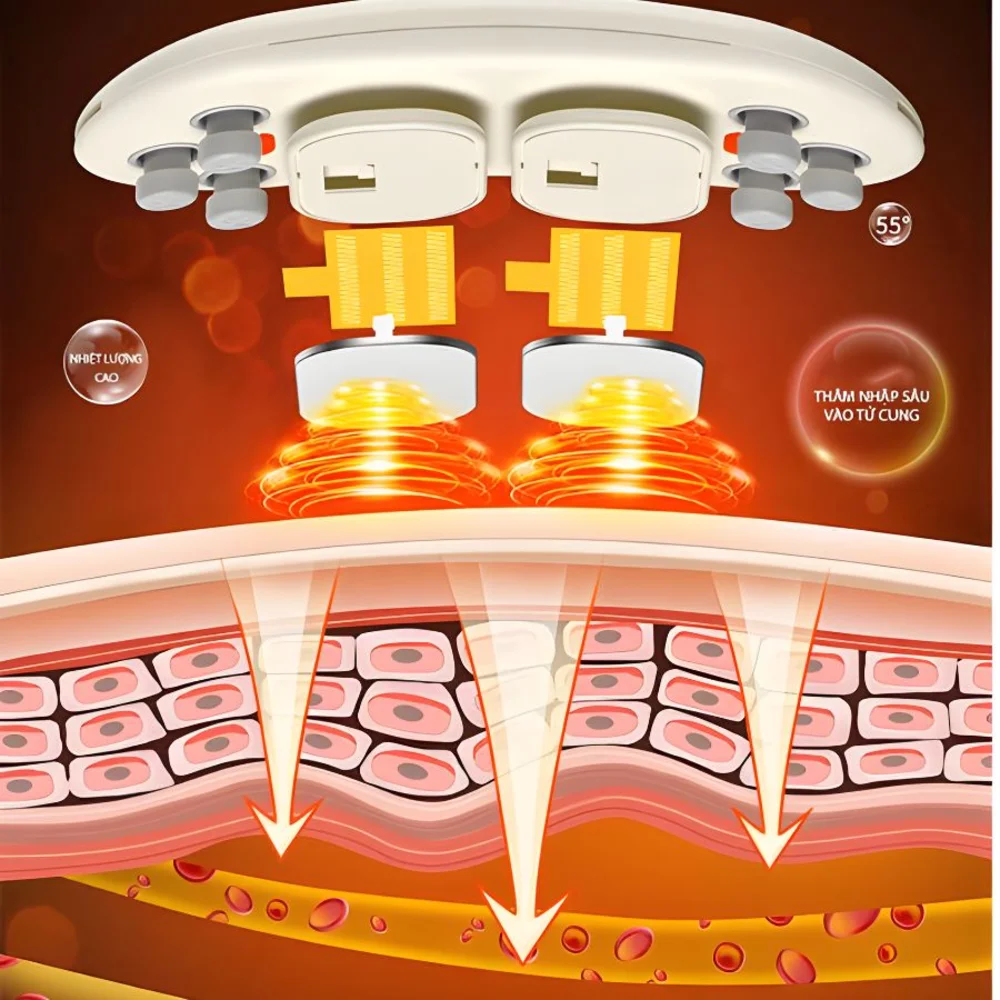 Khả năng chườm ấm sâu giúp giảm cơn đau của BU01